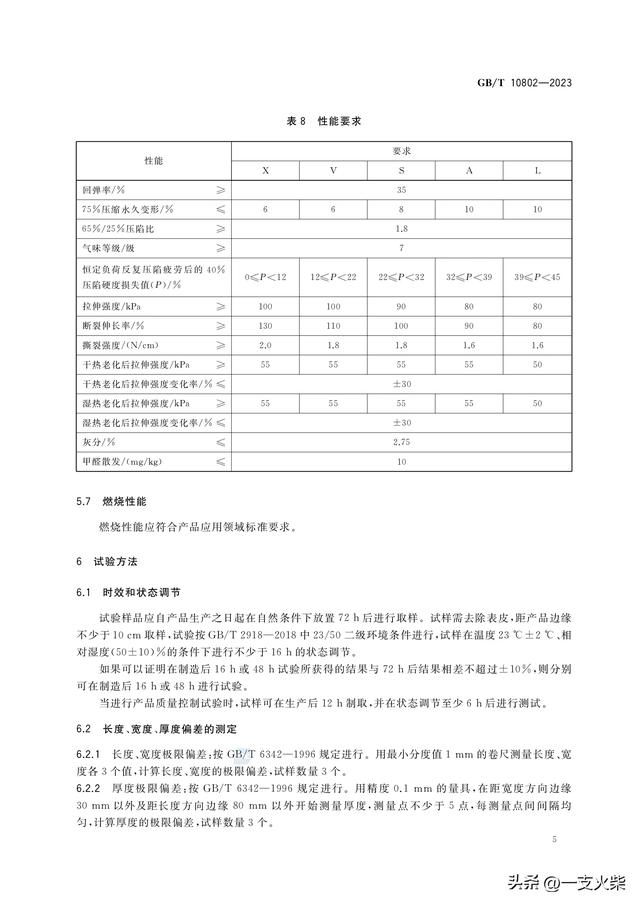 《通用软质聚氨酯泡沫塑料》GB/T 10802-2023