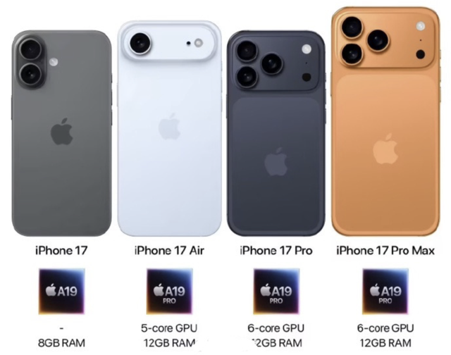 媒体：iPhone17 Pro或卖爆