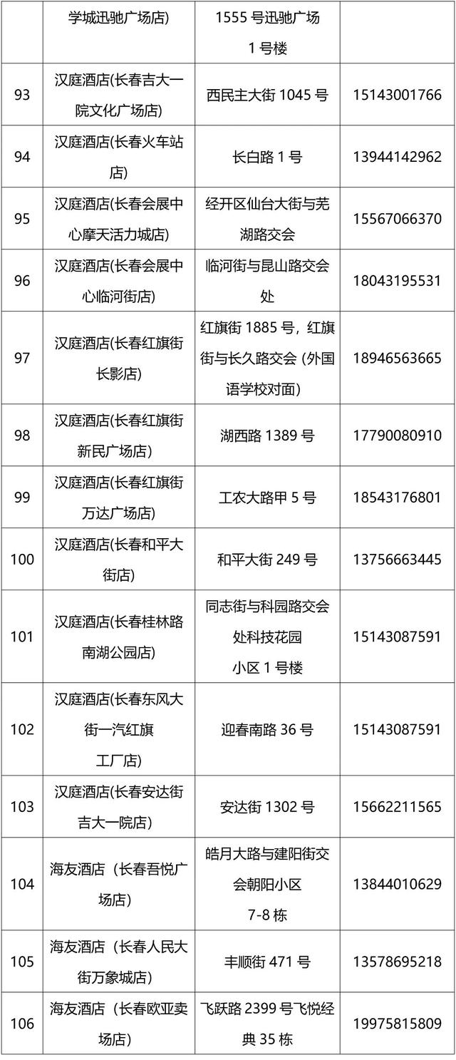 长春冰雪季特惠政策来了！