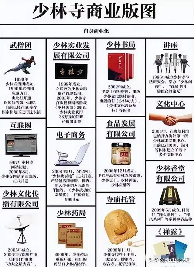 释永信塌房后，家人藏不住了！大哥开武校，二哥住豪宅，四弟出家
