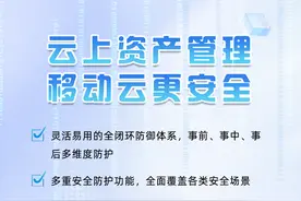移动云“5+1”安全产品体系，安全靠谱有保障图片