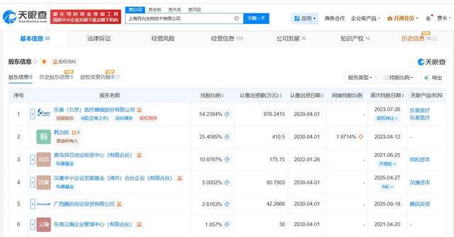 腾讯入股乐普医疗旗下民为生物技术公司