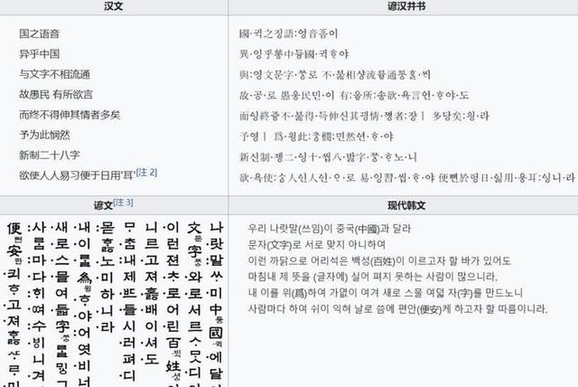 2005年，韩国把“汉城”改为首尔，全世界为何只要求中国改称呼？