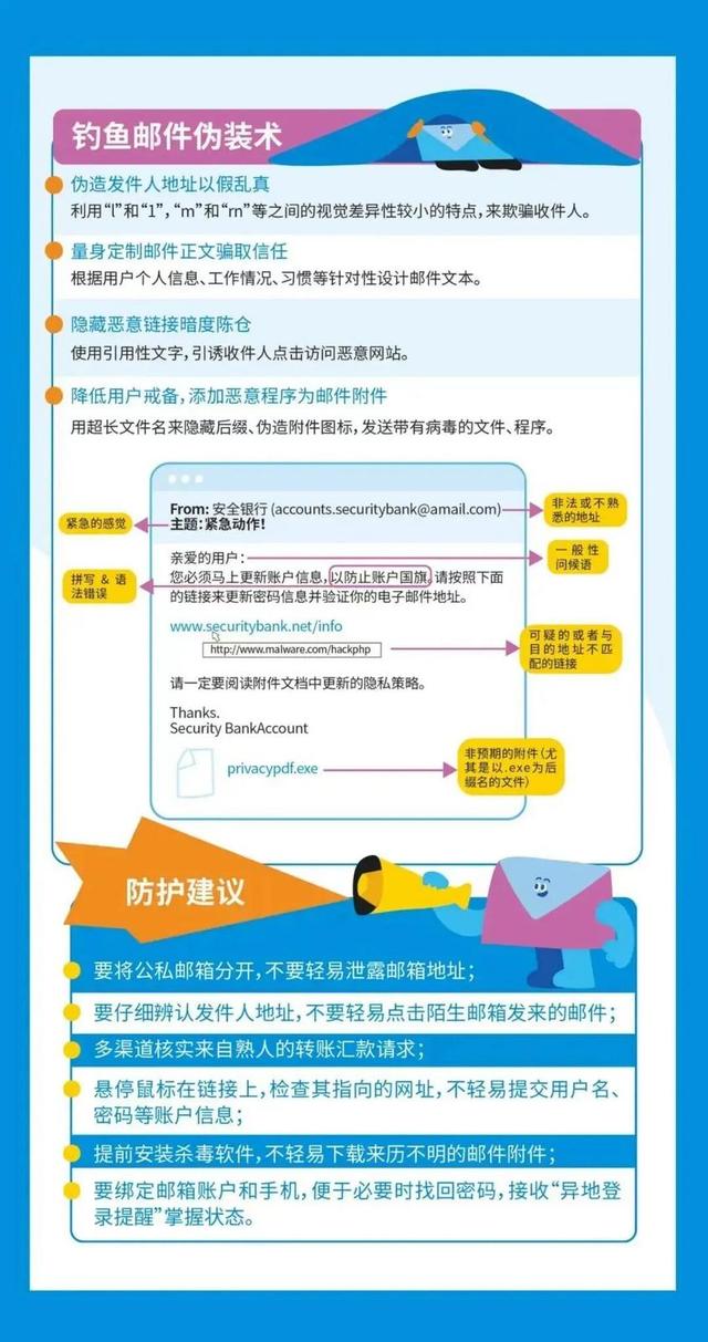你真的会安全上网吗？这份网络安全知识科普快收下→
