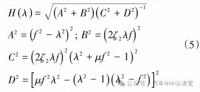 动力吸振器在汽车半轴减振减噪上的应用