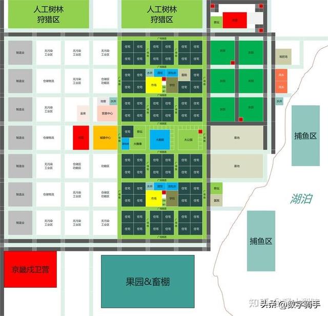 【恐怖黎明Ⅱ：最远的边陲】模拟中世纪生存城镇建设经营游戏攻略