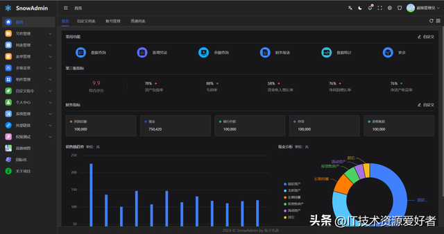 【推荐】一个高颜值且功能强大的 Vue3 后台管理系统框架