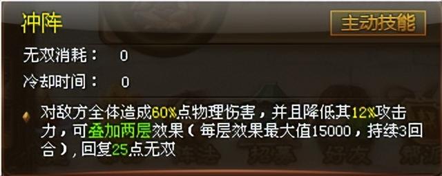 《神将三国》黄盖玩法攻略解析
