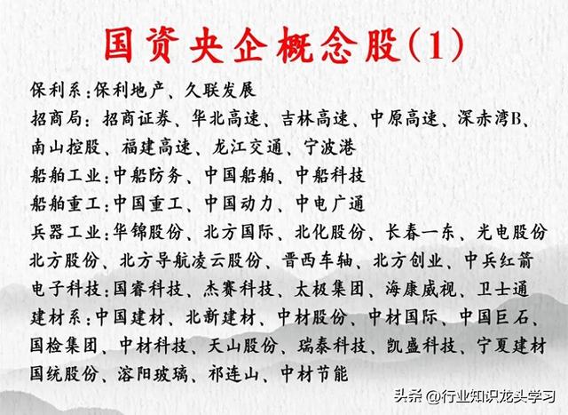 珍藏：算力+科技龙头100强+机器人+央企+锂电池+新型工业+食品