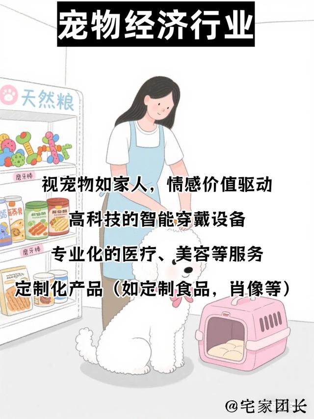 大数据认为的8大暴利行业，你有参与吗？