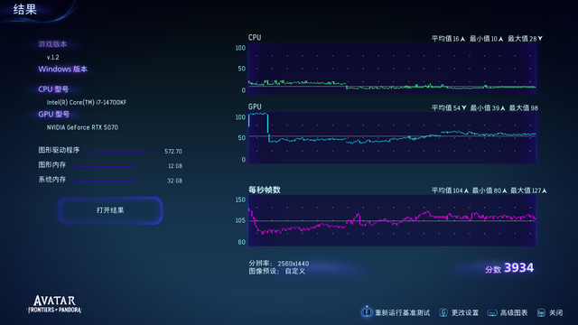 5070究竟什么水平？3A游戏实测， 多帧生成这么用才不卡