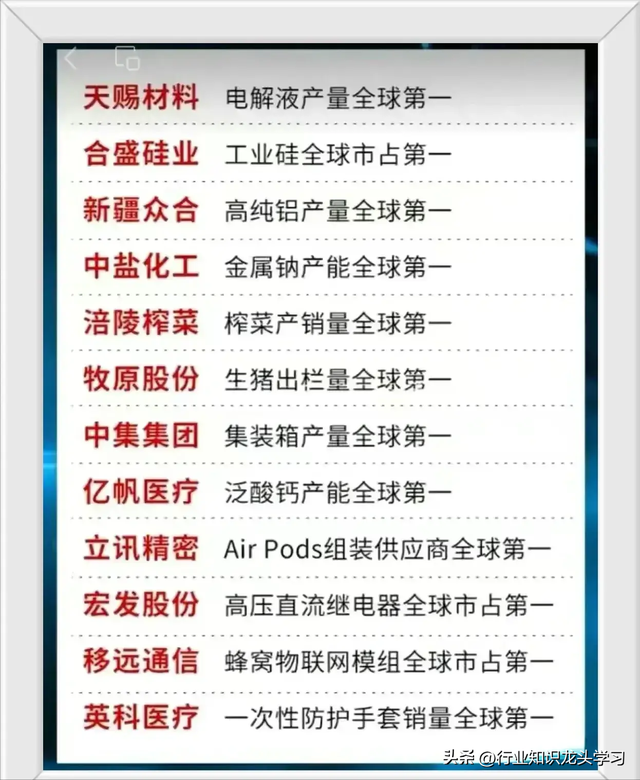 值得珍藏：核心主线+华为+半导体+打破国外垄断+全球第一等
