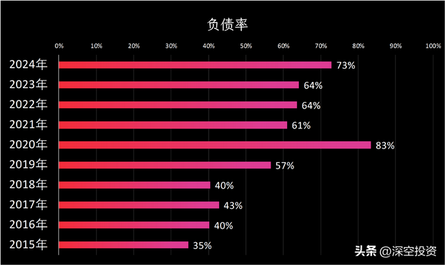 第48期 | 拆解上市公司：跨境通