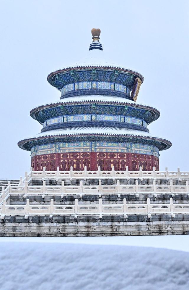 又上热榜！北京下雪一定要冲的6个景点，非常期待！