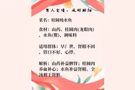 男人食谱：3道延时，3道助阳，好吃、简单、有效，收藏转发图片