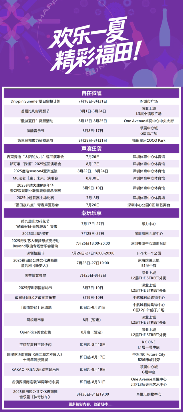 刷屏预警！深圳人都在等！最强攻略来了