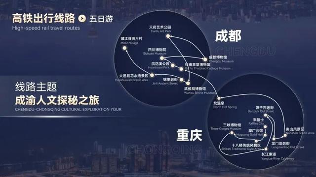 成渝联手放大招！84家景区门票互抵，畅游元旦新春