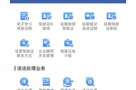 最高减6分！“学法减分”正确打开方式来了图片