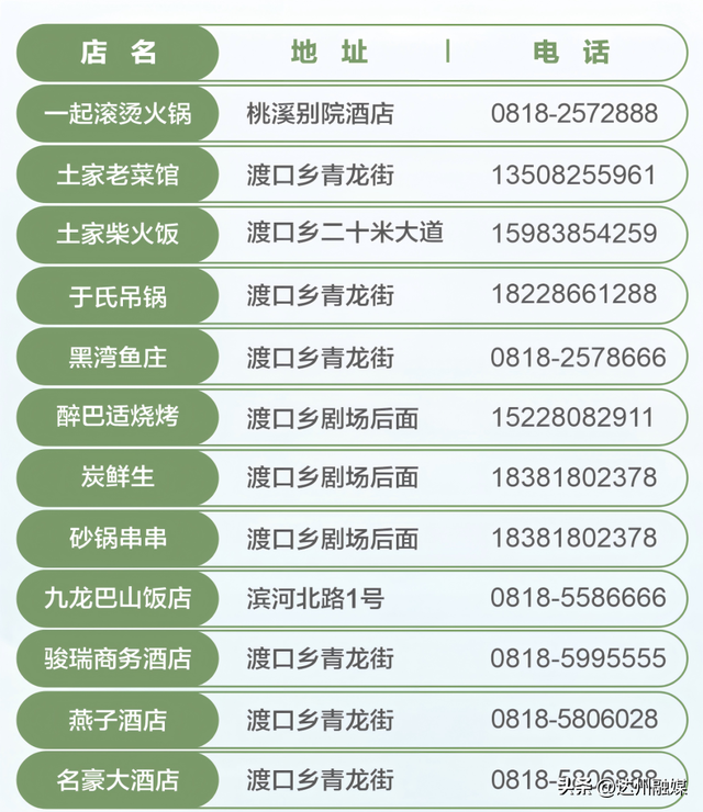 巴山大峡谷：国内旅游的新发现、新秘境、新选择