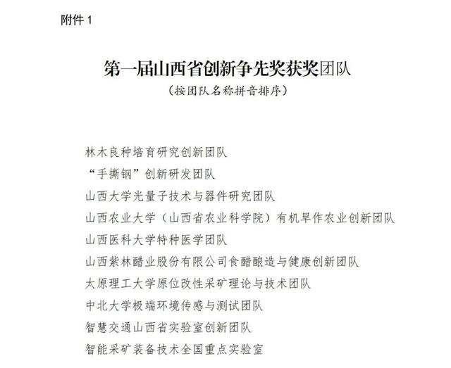 忻州3人获殊荣！