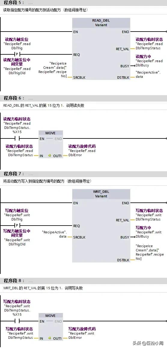 西门子S7-1500 配方功能使用入门