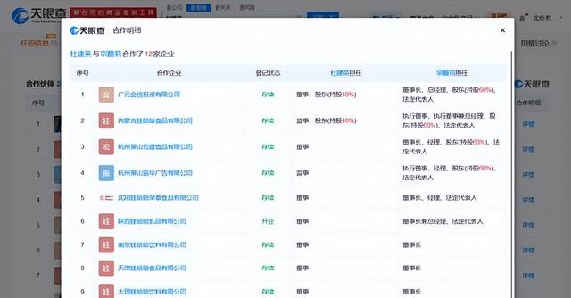 宗庆后27岁私生女正脸曝光，和杜建英共用一张脸，没有宗馥莉漂亮