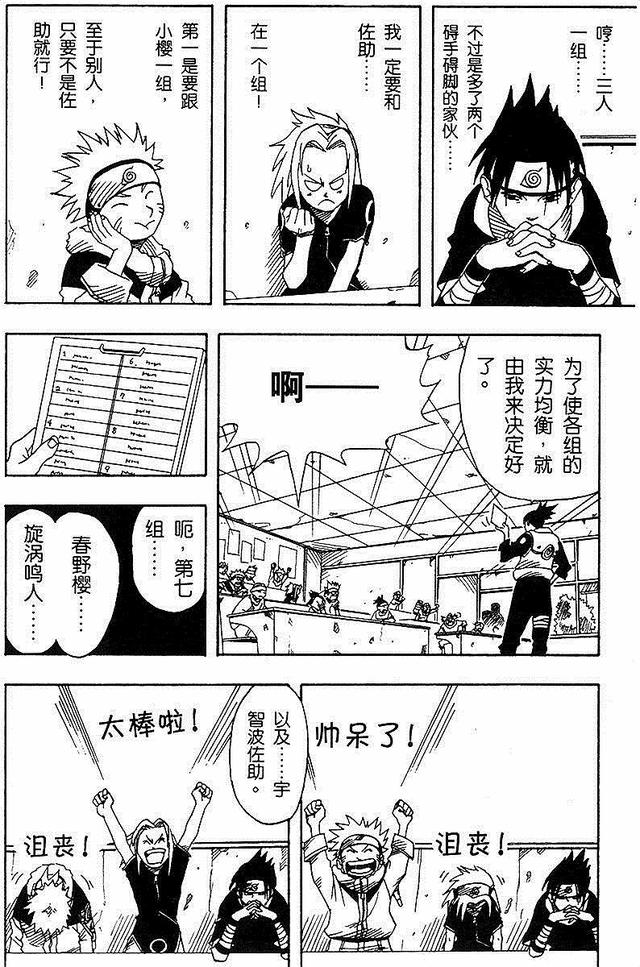 漫画 欣赏 - 火影忍者 01