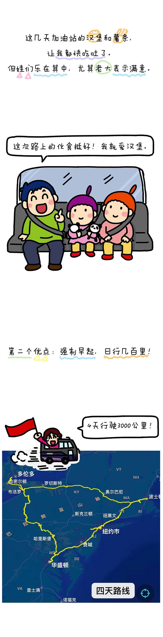 这趟旅行，没多花钱，没多费脑！