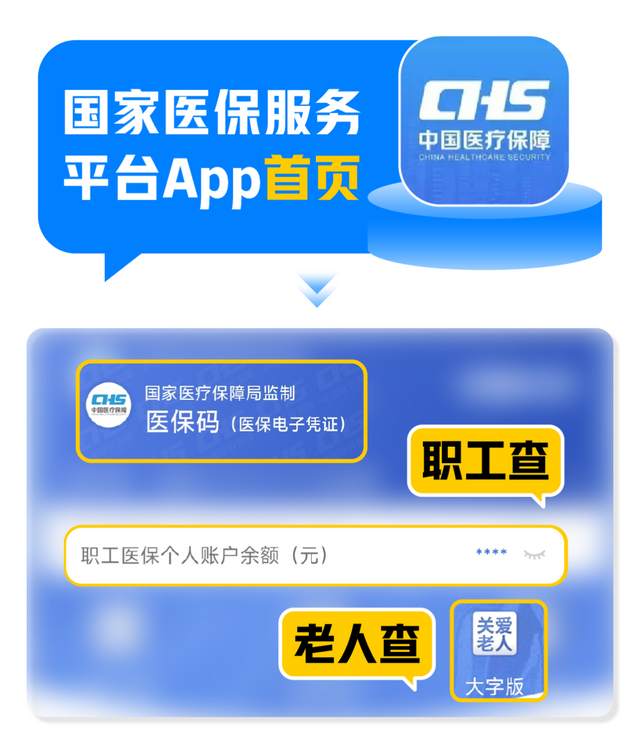 医保7月新规来了！到底改了啥？一文搞懂医保