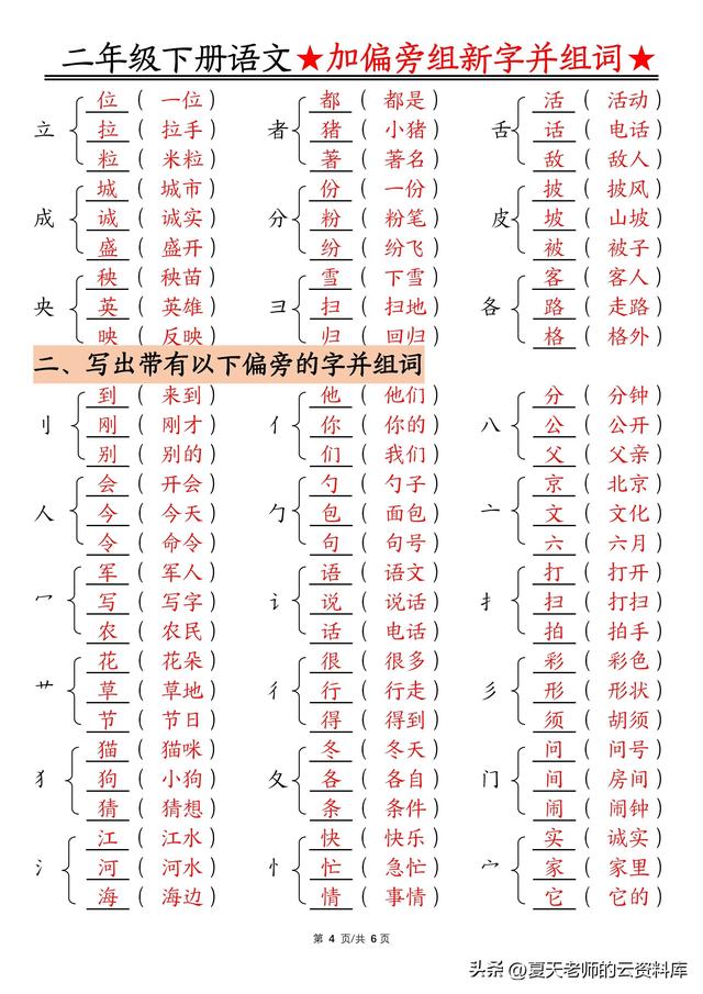 二年级语文下册加偏旁组新字并组词，低年级字词是基础，需多练习
