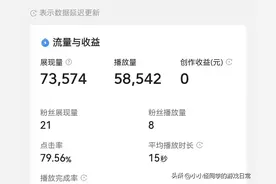 几万播放量的视频没有收益的原因终于被我找到了，头条是真的坑呀图片