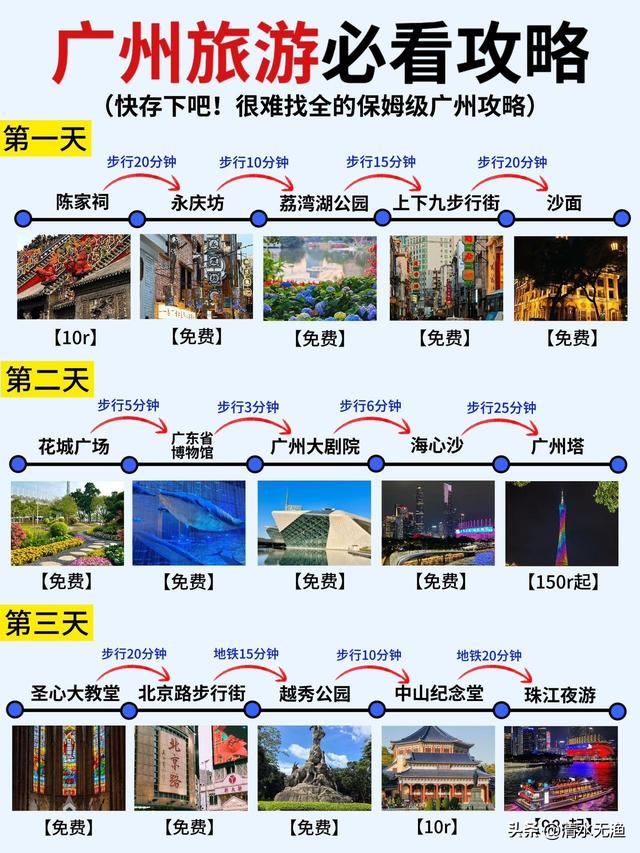高铁直达，适合女人一个人散心旅行的6座城市，心累了挑一个走走