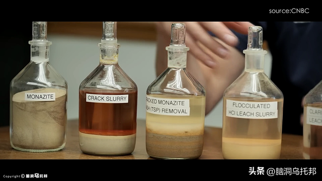 决定世界走向的秘密武器！从软肋到王牌， 中国稀土的崛起之路