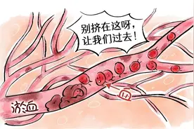 肝郁+血瘀=肥胖，一剂血府逐瘀汤，气滞血瘀型肥胖有救啦图片