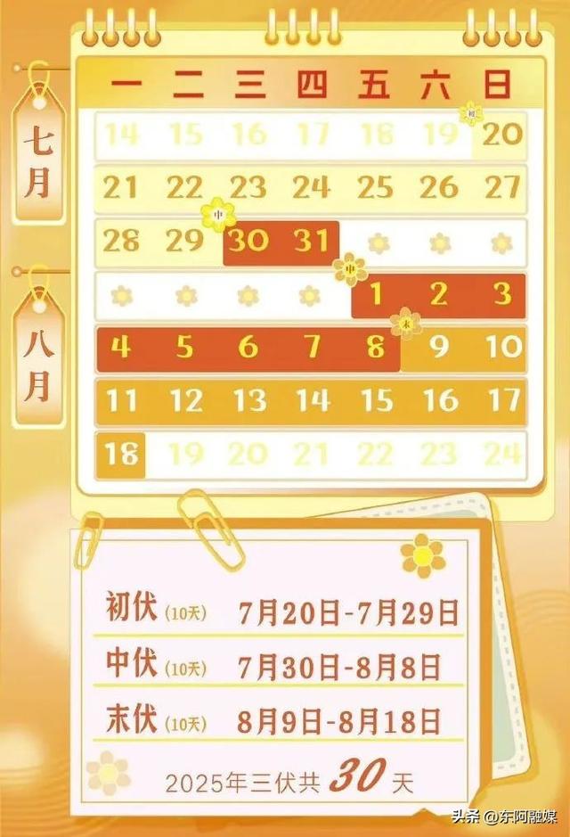 即将入伏！今年的三伏天只有30天？什么时候最热？