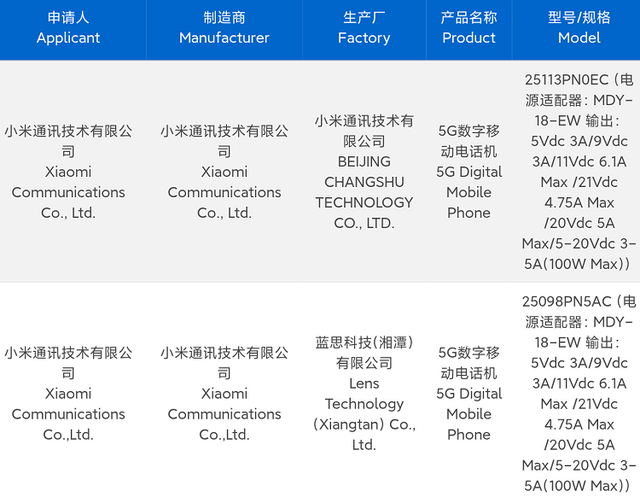 新增Pro Max？小米16系列疑似已入网，或首发搭载骁龙8 Elite 2芯片