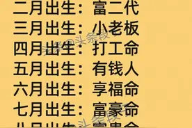 十二个月出生排行榜，对照一下，你是几月出生？图片