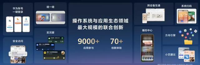 从0到2000万，鸿蒙5背后有人？
