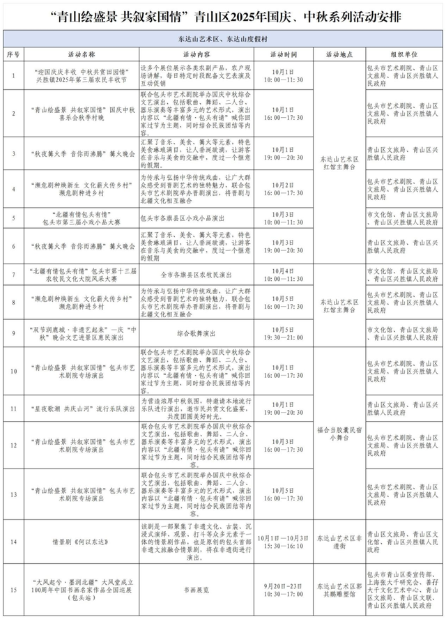 8天乐玩转青山区 嗨到不想回家！