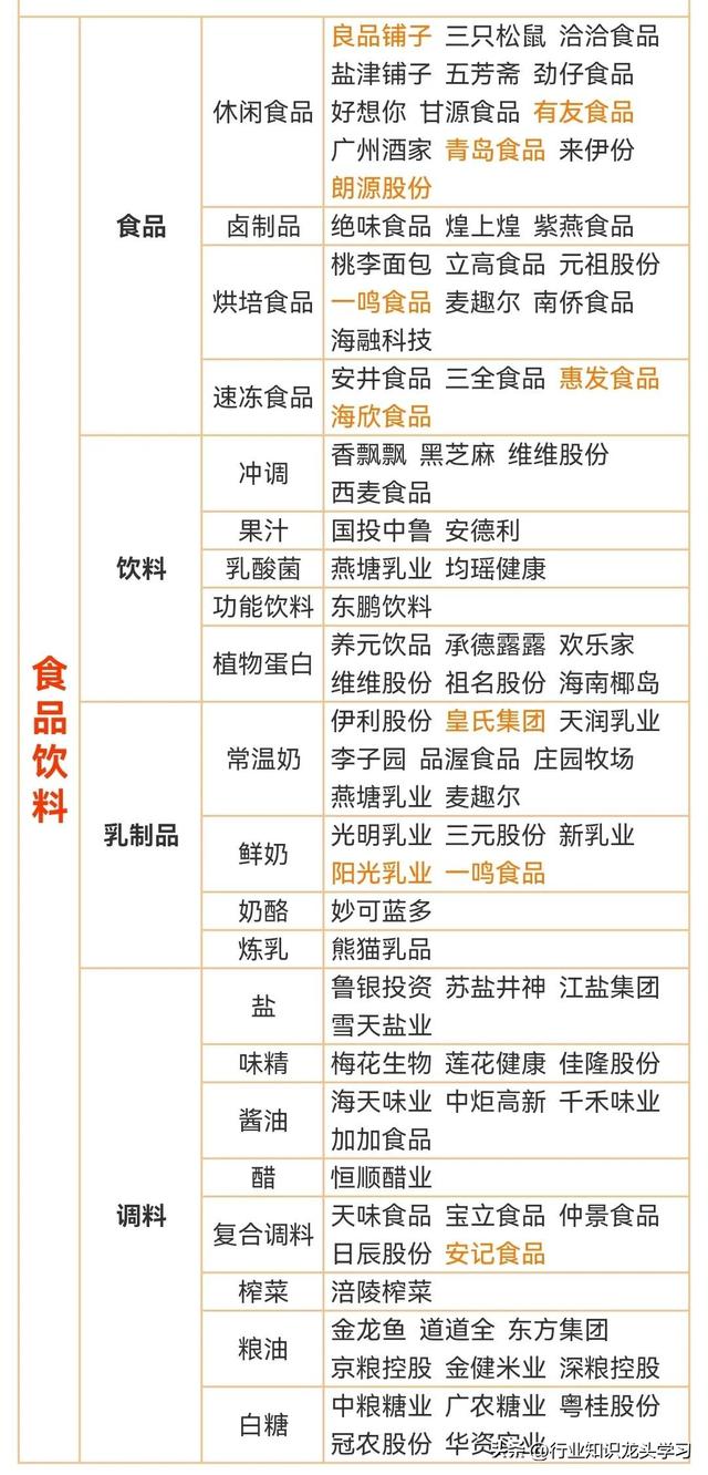 值得珍藏：大科技+AI+算力+食品饮料+消费电子+存储+信创+新材料