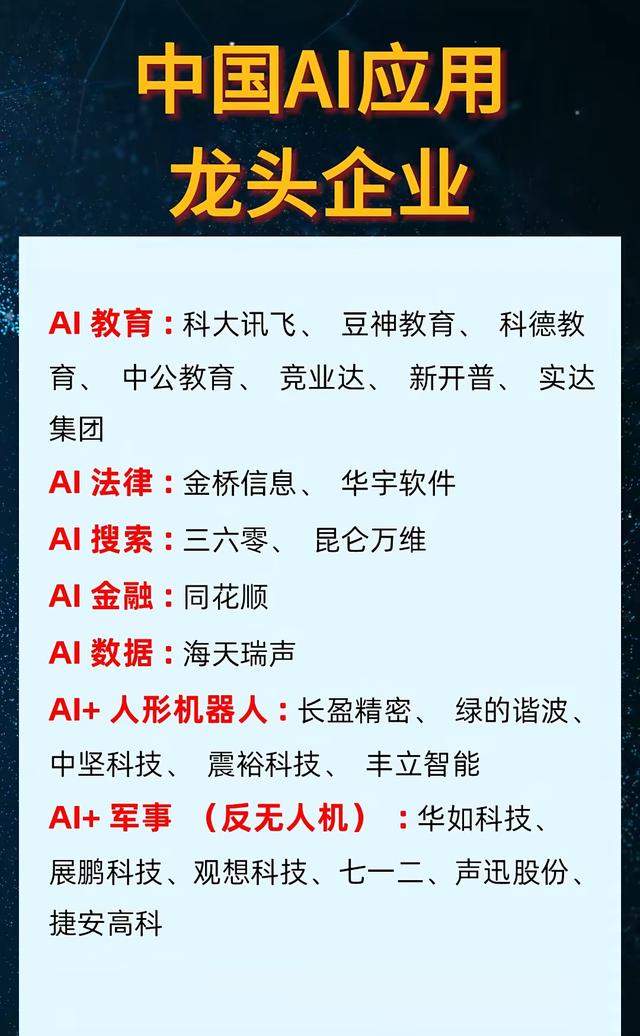 从新质生产力，我们看好当下哪些中国科技企业