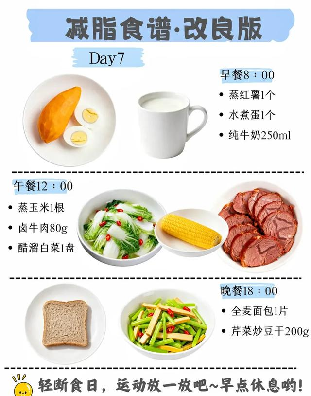 央妈5+2轻断食改良版食谱	，吃饱不饿肚子还能瘦，容易坚持！