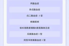 6月1日起上海市新生儿遗传代谢病筛查由4种增至15种图片