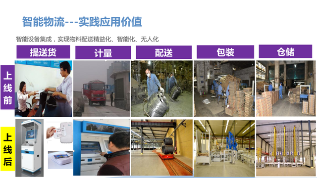 新一代智能制造工厂解决方案（PPT）