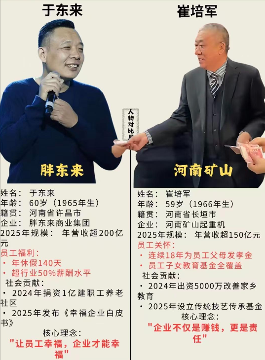 于东来没想到，离过年不到20天，崔培军因一特殊举动再次口碑暴涨