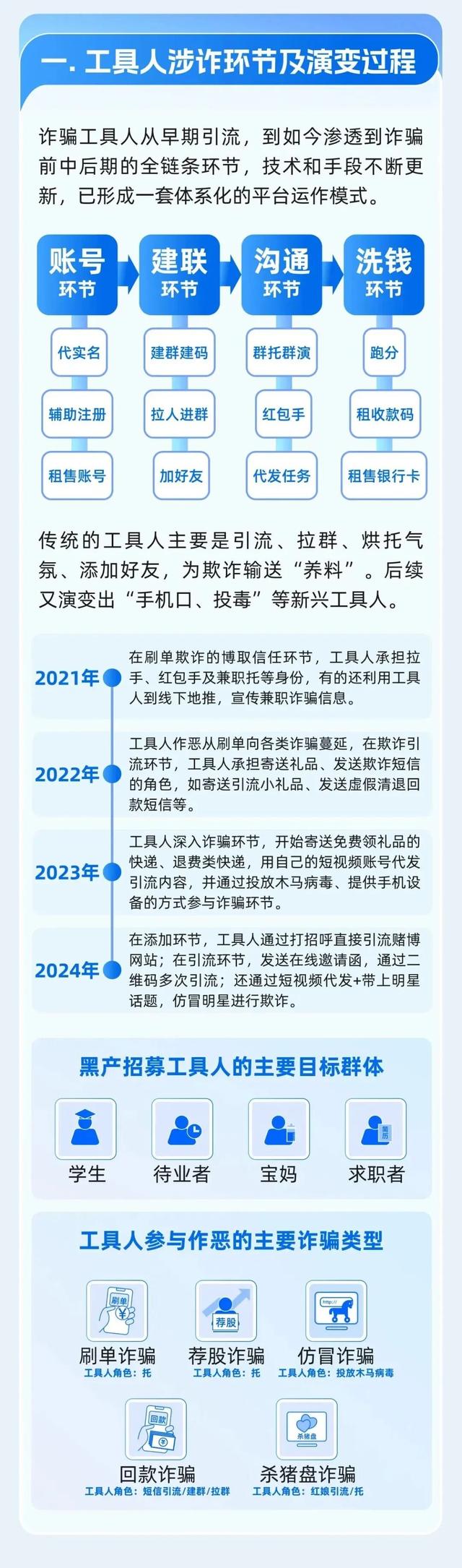 永久限制登录！微信最新公告