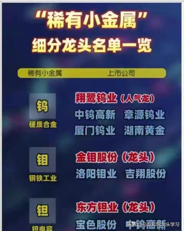 值得珍藏：稀有小金属+AI产业链巨头+国产芯片+机器人+脑机接口等