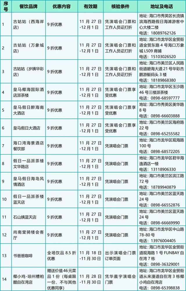 @火星人 海口超全宠粉优惠都在这里了