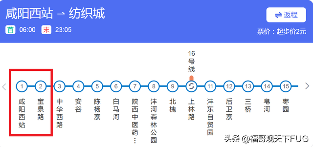 9月26号，茂陵博物馆旅游公交专线开通，西安地铁1号线换乘后到达