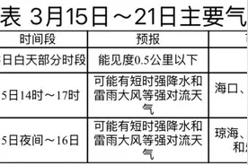 最低12℃！15日夜间起海南降温+降雨+局地强对流天气图片